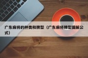广东麻将的种类和牌型（广东麻将牌型图解公式）