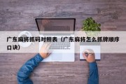 广东麻将抓码对照表（广东麻将怎么抓牌顺序口诀）